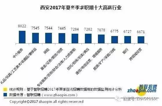 十大gdp最高的国家_世界GDP增速最快的十大国家排行 中国排第二(3)