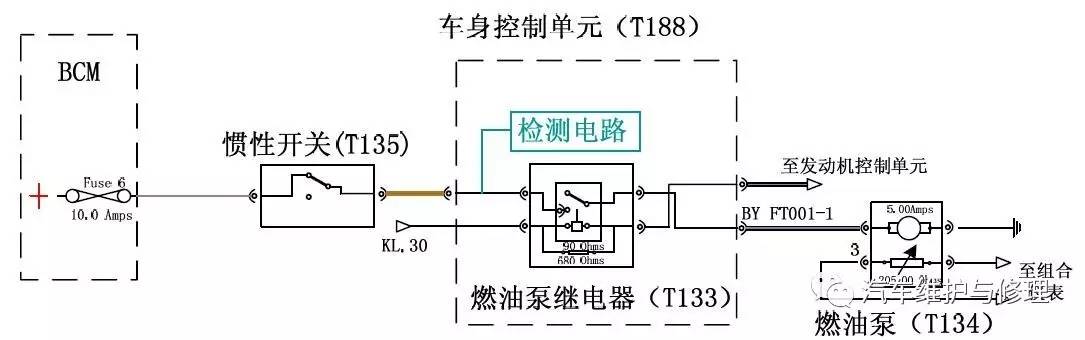 荣威550车燃油泵熔丝熔断