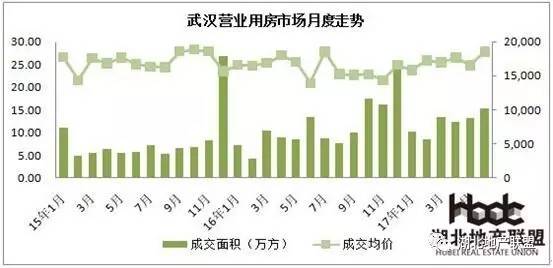 外来人口会大幅增长_薛之谦天外来物图片(3)