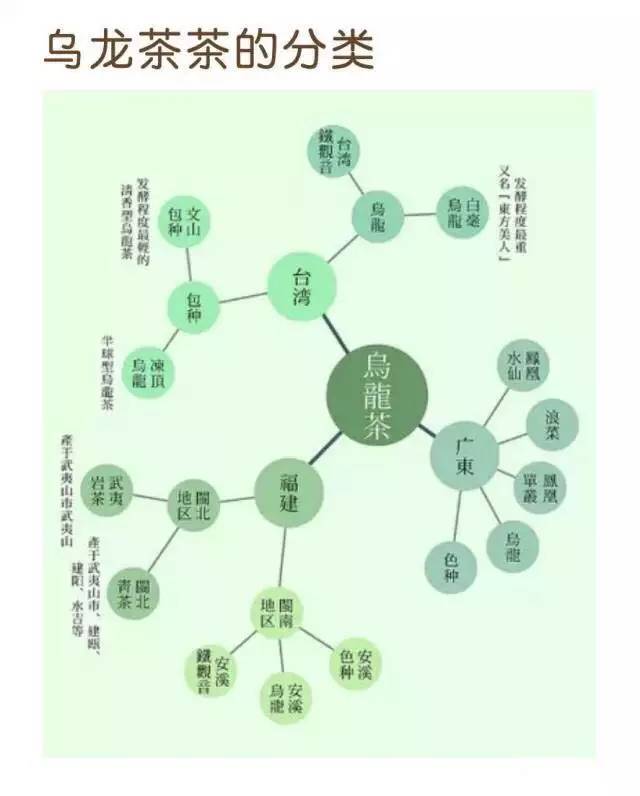 甜性人口_人口普查(2)