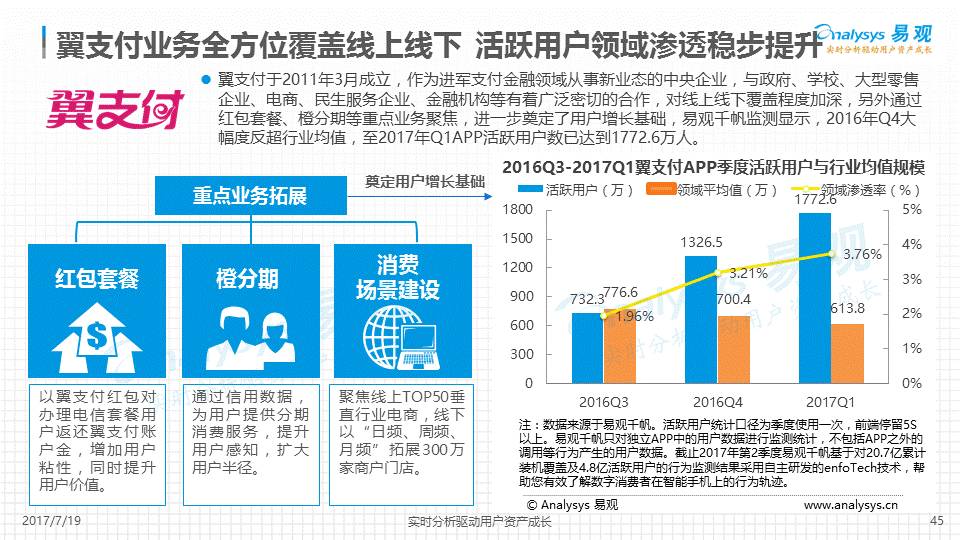 2017年中国宏观经济运行与总量_2021年宏观经济图(3)