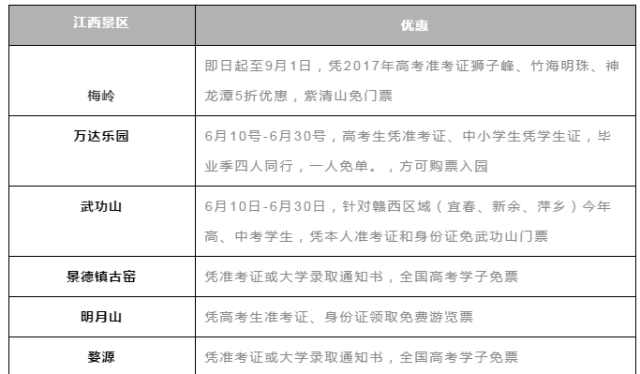 500万人口以下具备2天_倒计时2天图片