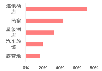 京津冀旅游经济总量_旅游风景图片(2)