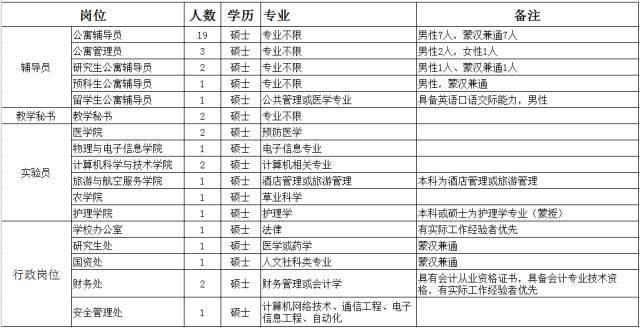 九原区人口_包头文明网