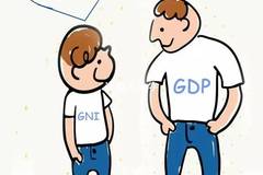 【微科普】GDP、GNP和GNI 你分清了吗?