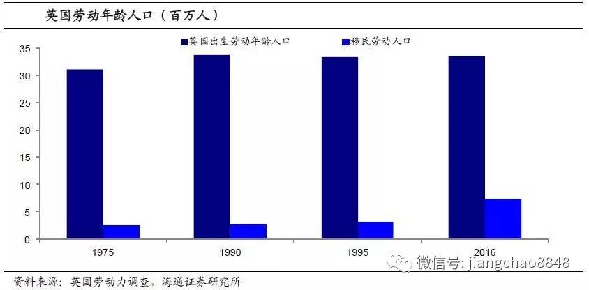 人口结构问题是什么_指甲有黑点是什么问题(3)