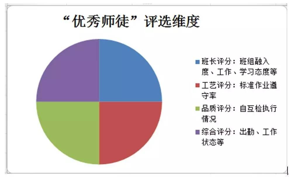 官方蜜芽人口_蓝原芽衣官方手机壁纸(3)