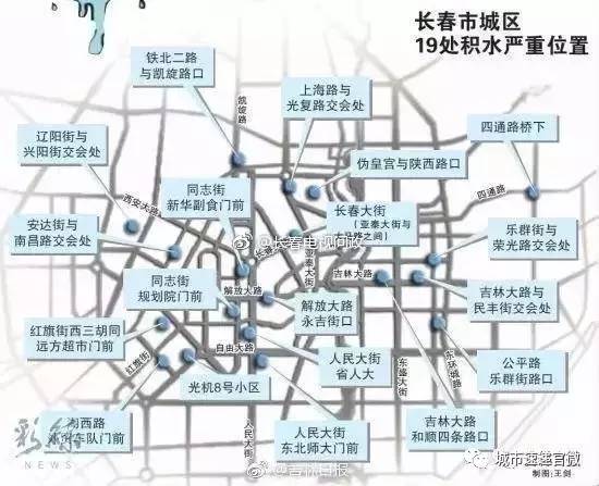 长春市建国初期人口多少_建国初期图片(3)