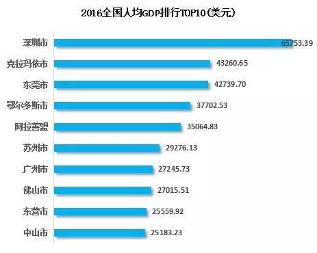 旅游人口分析_2021冰雪产业报告 冰雪人口骤降 旅游成新增长点(3)