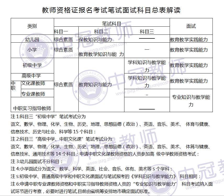 高校试讲教案模板_日语试讲教案模板_音乐试讲教案模板