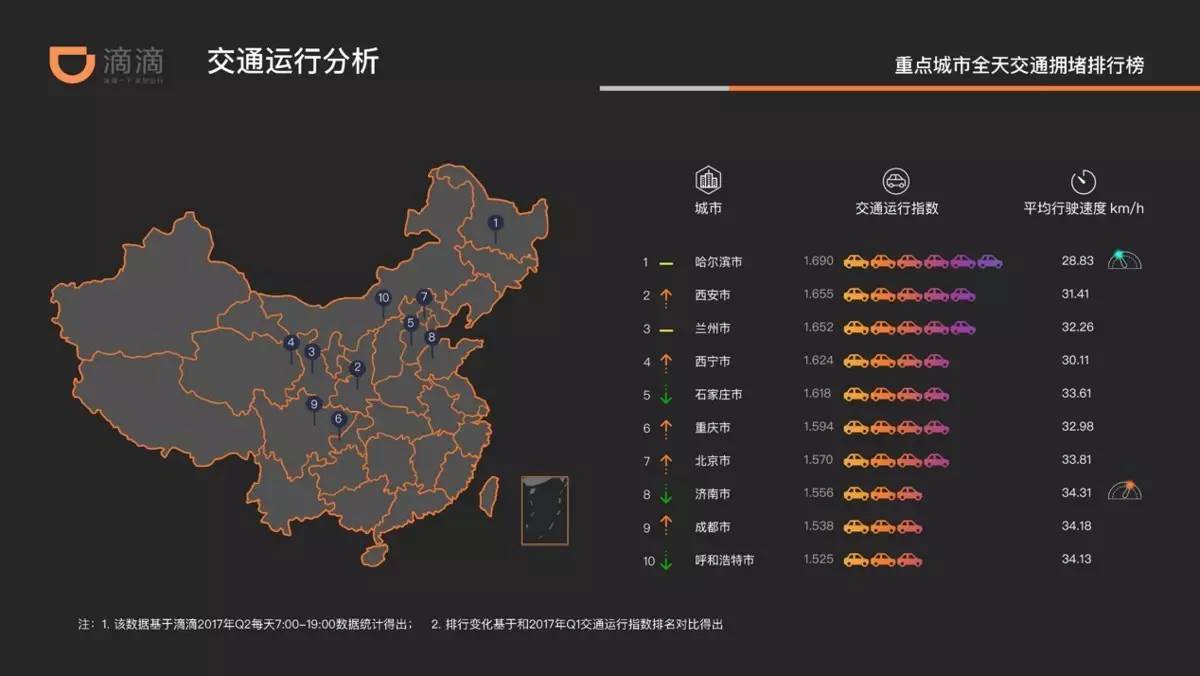 兰州新区gdp2020第四季度_兰州新区