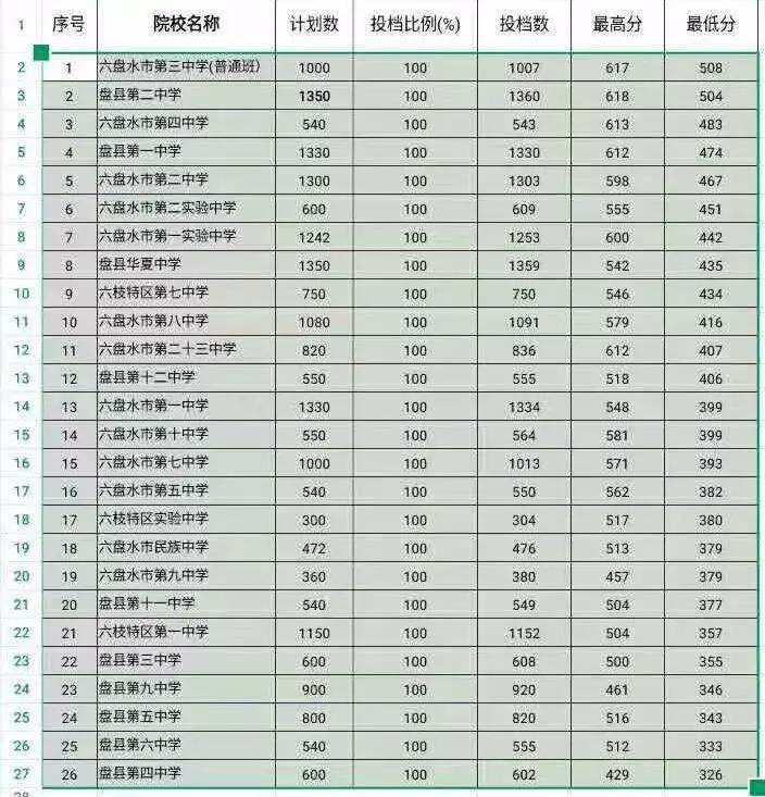 7年级上册历史新课程新练习第13课选择题答案_人教版=年级上册语文表格式教案_八年级历史教案下载