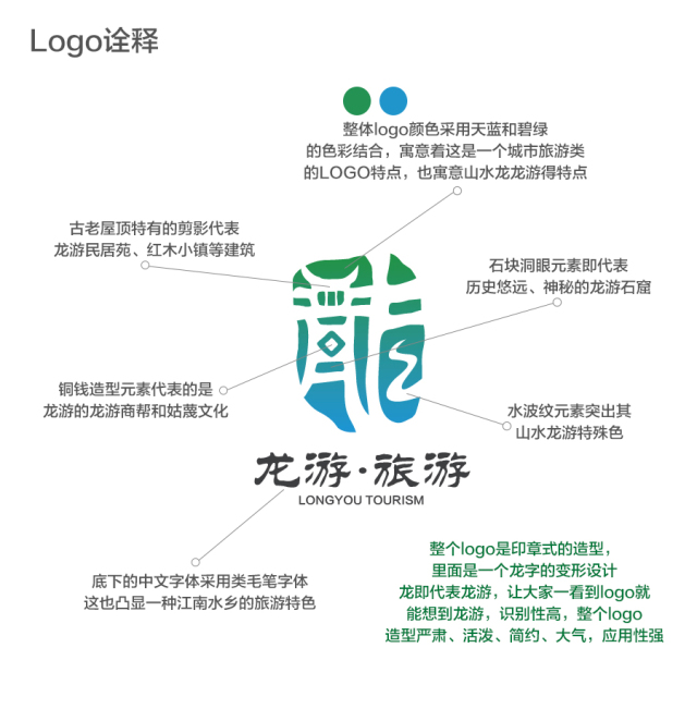 龙游县旅游形象标识logo征集评选结果出炉,看20000元