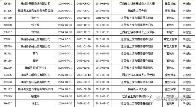 横峰人口_横峰县的人口概况