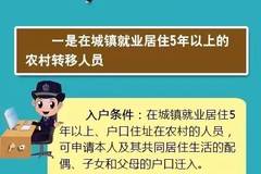 人才落户人口_人口老龄化图片(2)