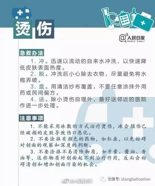 攻略‖人手一份！暑假出游安全急救常识