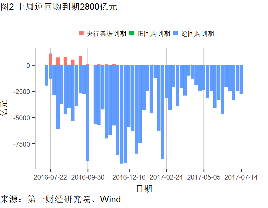 09经济现象预测_9大经济现象,看完你也能预测2017(2)