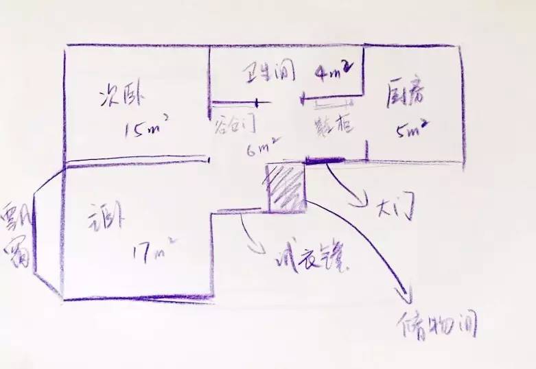 相关的她都爱,比如做服装设计,电脑制图,涂鸦改造家居配饰,做手工等等