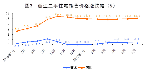 台州与嘉兴GDP对比_2018年首季浙江GDP排行榜出炉 绍兴排名第4,刚超1000亿 ,嘉兴 台州紧追 ,位置有点悬(2)