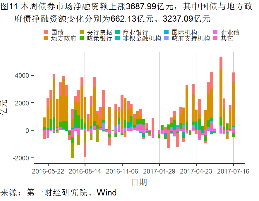 09经济现象预测_9大经济现象,看完你也能预测2017