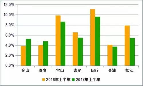 苍南县人均GDP全市倒数第一_河南这个城市GDP全省倒数第一 人均GDP却仅次于省会郑州(2)