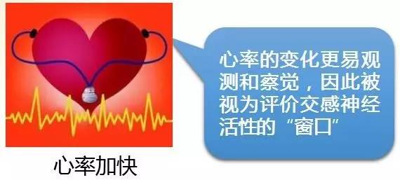 市立晨课|高血压患者请注意:心率偏快,要提高警惕!