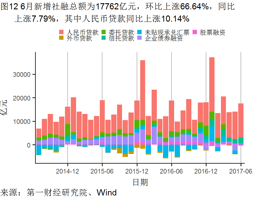 09经济现象预测_9大经济现象,看完你也能预测2017(2)