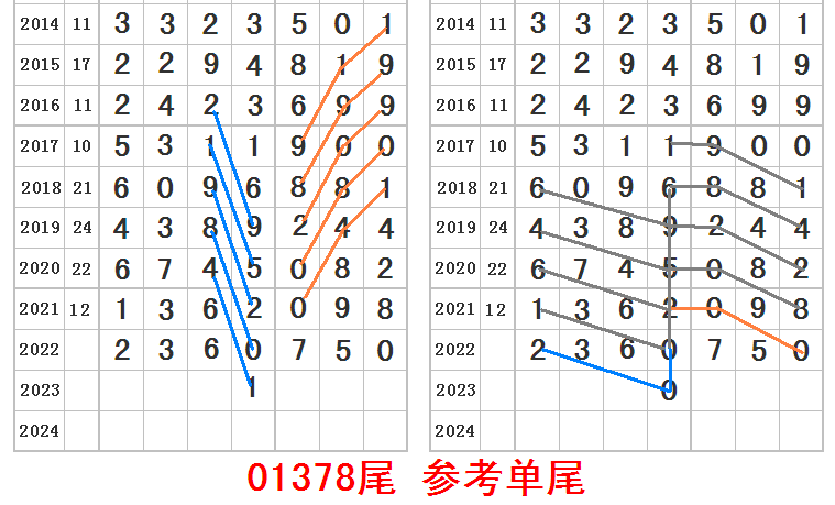 沧海一声笑f调萧子曲谱_沧海一声笑萧曲谱简谱(2)