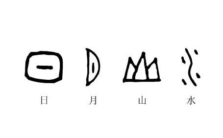 中国汉字是当今世界上有且仅有的一种象形文字,被称为最珍贵的存在.