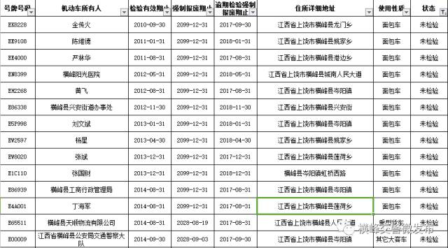 横峰人口_横峰县的人口概况