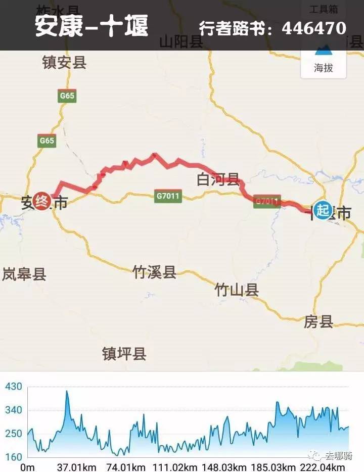 行者路书:423293 途经:安康市-汉阴县-龙王镇-广货街镇-西安 路线强度