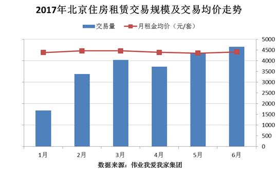 北京人口流动_最新 环京人口流动地图,通州与北三县人群最心酸(3)