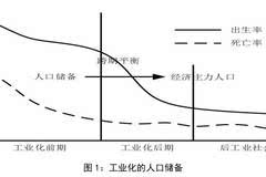 流动人口的定义_透过疫情分布图看不同城市人口流动性的强弱(2)