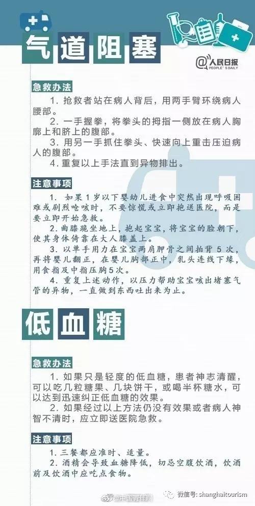 攻略‖人手一份！暑假出游安全急救常识