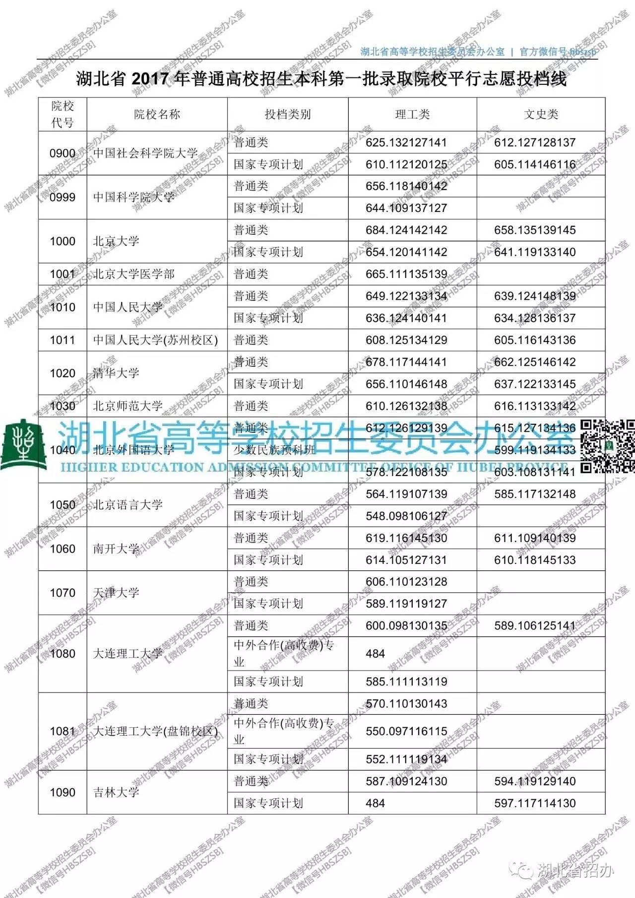 湖北南漳2017经济总量_湖北南漳金庙中学图片(2)