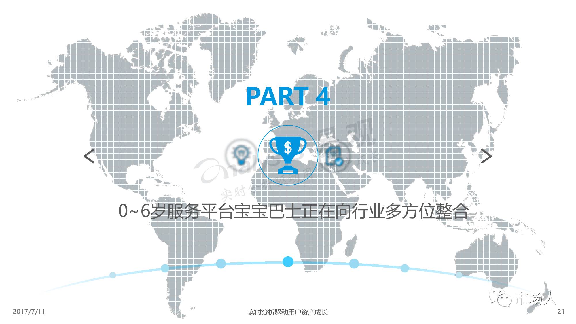 在人口红利已过的态势下_在阳光下成长绘画(3)