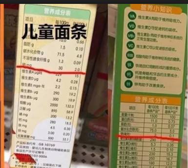 教你1分钟看懂营养标签给宝宝选对健康食品