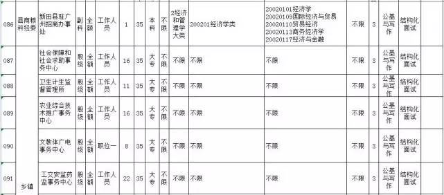 新田人口_新田2人入围永州市2020年湖南省劳动模范和先进工作者推荐人选