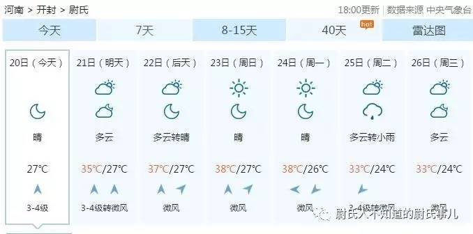 你你热最新人口_看 后300万 时代的长安汽车怎么玩转黑科技