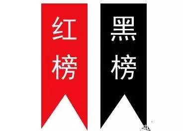 河南省上半年诚信建设"红黑榜"公布!看看都谁上榜了!