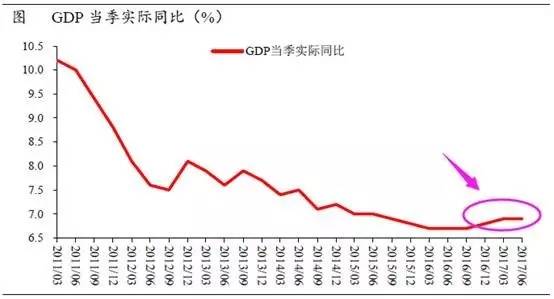 二师GDP_广二师照片(2)