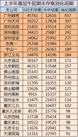 朝阳多少人口_北京人口知多少(2)