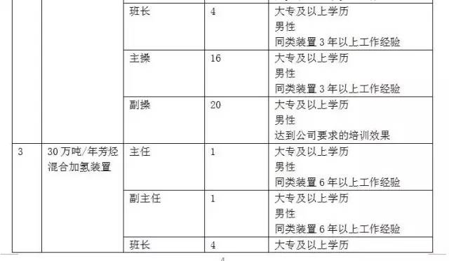 盐池人口_1公斤滩羊肉卖到380元,盐池人是咋做到的