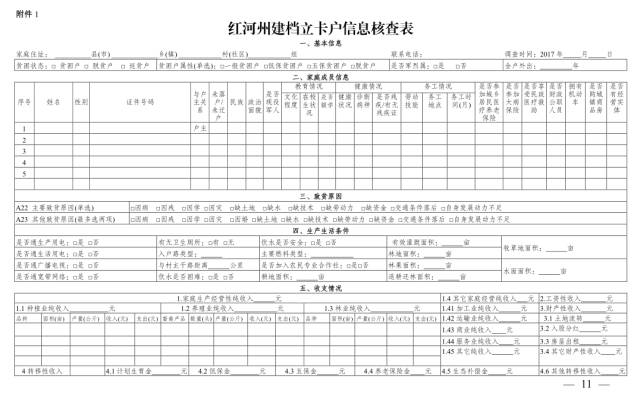 人口信息调查表_易县塘湖镇一村一网主编人员信息设备情况调查表(3)