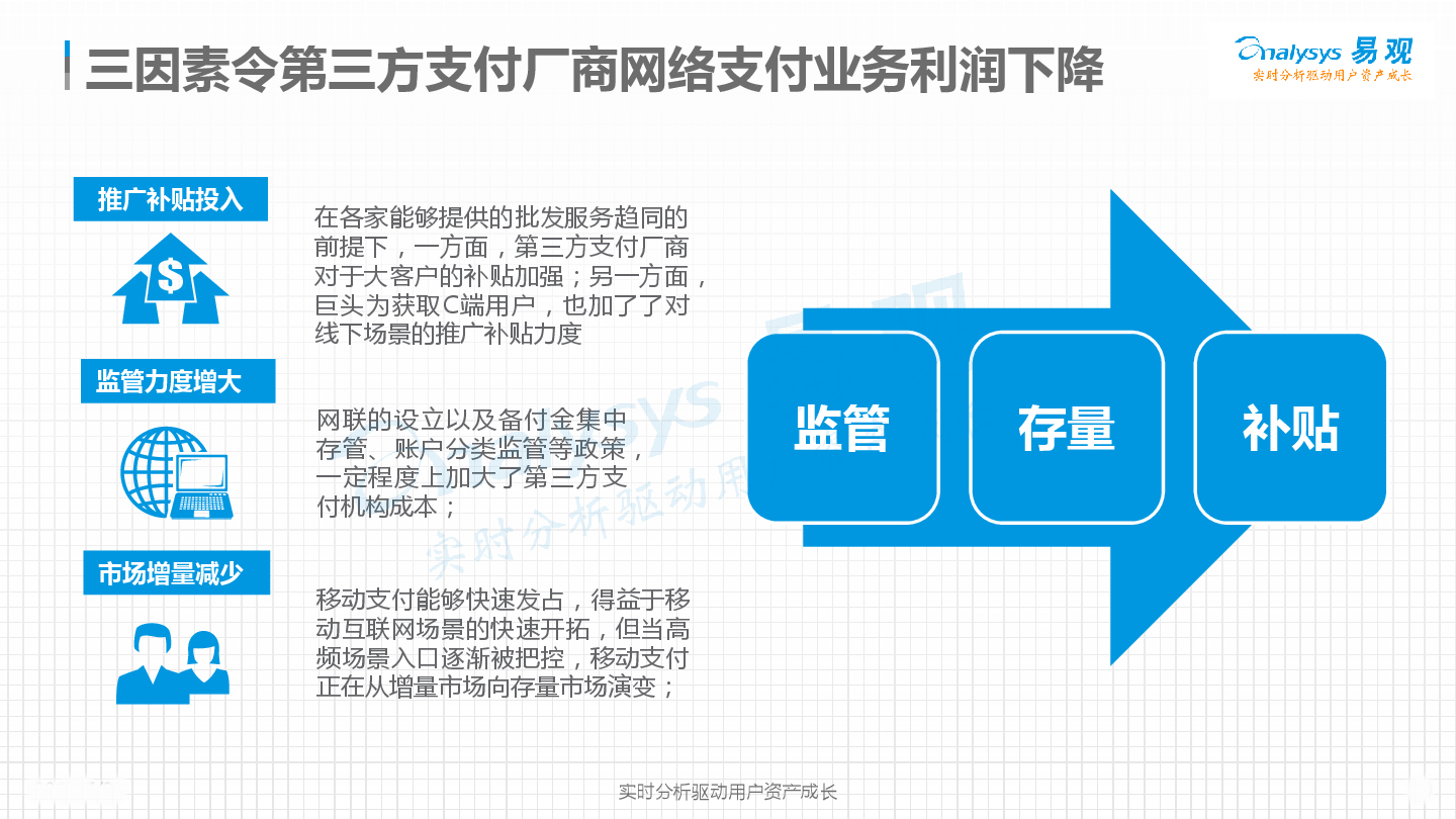 我国当前宏观经济总量_我国经济gdp总量图(3)