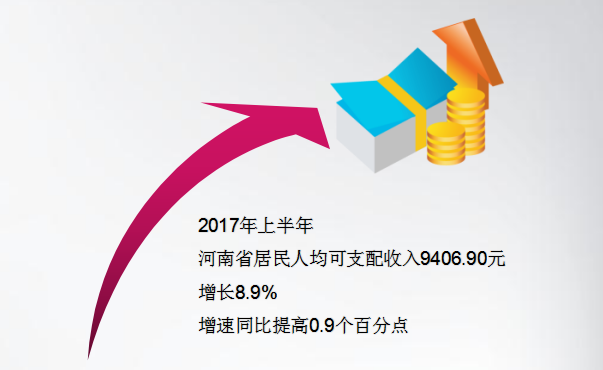 畅洽2020GDP_畅说豫事2017年河南GDP总量出炉,可排入全球前“30强”