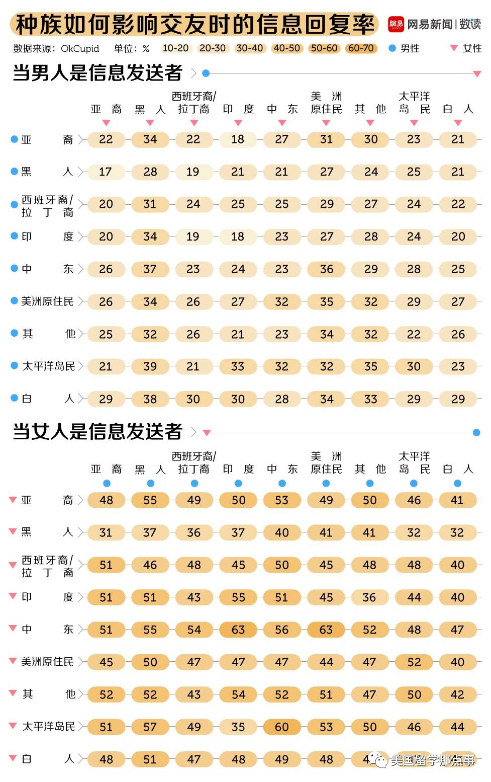 世界黑人人口数据_黑人头像搞笑(3)