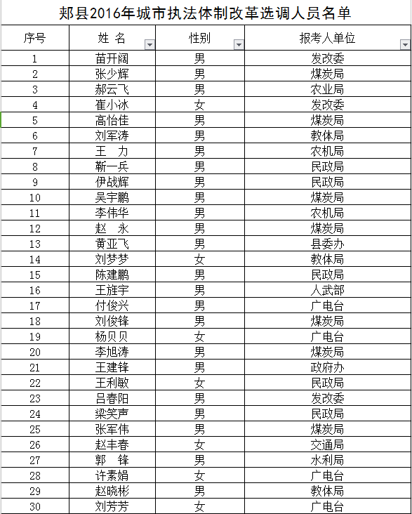 城市人口管理制度改革的核心在于_生命在于运动图片