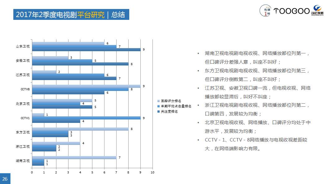 2017年第二季度安徽各市gdp_安徽各市彩礼(3)