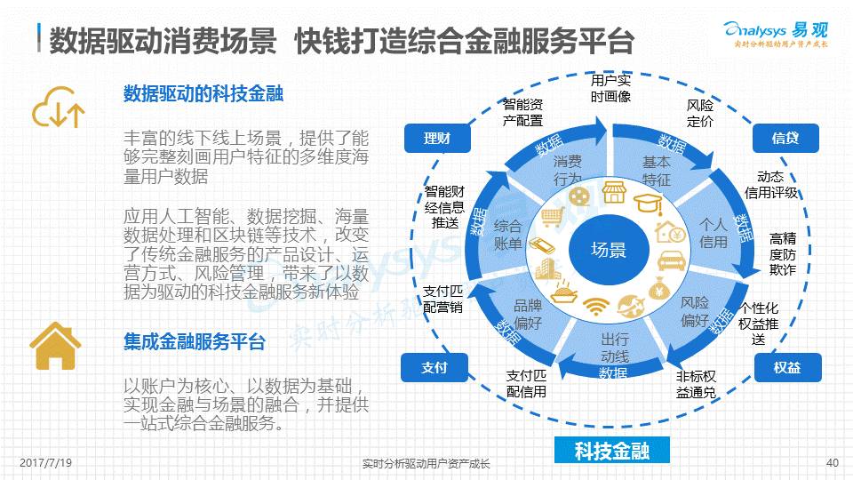 支付宝gdp_中国手机支付规模超越日本GDP,支付宝第一能多久(2)